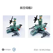 【Rinmax玩具】拼裝積木 航空母艦系列 航空母艦2（65顆）