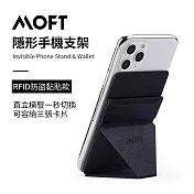美國 MOFT X 黏貼款手機支架 RFID防盜  水墨藍