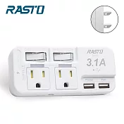 RASTO FP1 二開二插三孔二埠 USB壁插 白