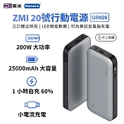 ZMI 紫米 PD QC雙向快充 200W 25000mAh 行動電源20號 QB826