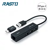 RASTO RH6 USB轉RJ45網路孔+3孔USB集線器(贈Type C接頭)