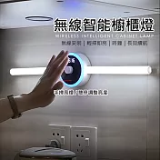 智能手掃感應燈 夜燈 紅外線手掃亮燈 時鐘顯示 (USB充電)