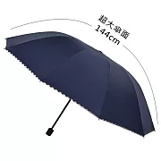 【2mm】巨無霸大傘面 格紋邊條黑膠降溫手開傘_ 深藍