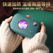 復古相機暖手寶 口袋暖暖寶 隨身/速熱 (USB充電) 復古綠