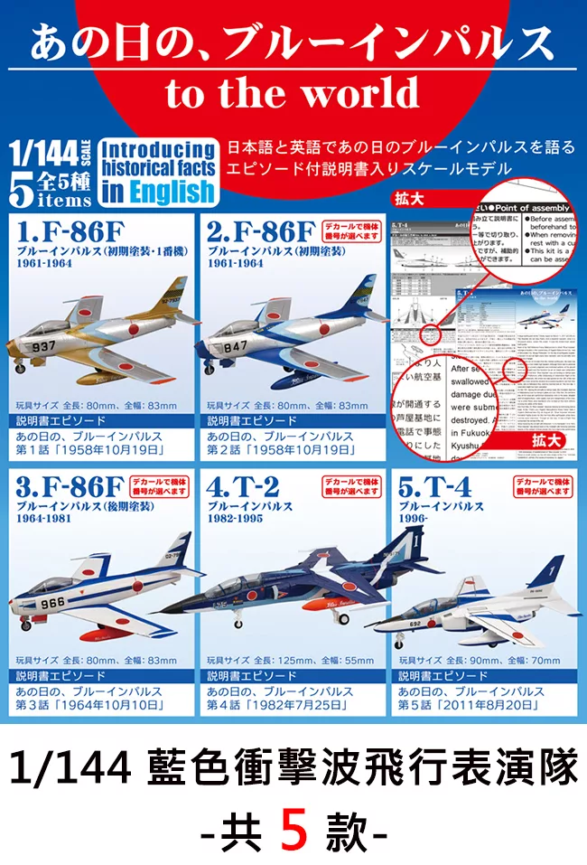 博客來 日本正版授權 全套5款1 144 藍色衝擊波飛行表演隊盒玩飛機模型 飛行機日本航空自衛隊f Toys
