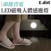 【E.dot】LED磁吸式省電人體感應燈