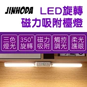 JIMHODA LED旋轉磁力吸附檯燈-3種色溫/宿舍燈/化妝燈/床頭燈/應急燈/白色