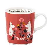 【日本YAMAKA】Moomin嚕嚕米 花園陶瓷馬克杯300ml ‧ 紅