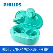 PHILIPS 飛利浦TWS真無線藍牙耳機 TAT1207 (共四色) 藍綠色