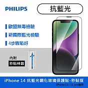 【Philips 飛利浦】iPhone 14 6.1吋 抗藍光9H鋼化玻璃保護貼-秒貼版 (適用iPhone 13/13 Pro) 透明