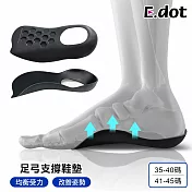 【E.dot】減壓抗震足弓支撐鞋墊 35-40碼
