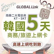 GLOBAL LINK 全球通 韓國5天上網卡 5日5GB 過量降速吃到飽 4G網速(韓國KT SKT電信商 即插即用)