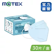 【MOTEX 摩戴舒】蚌型 醫用口罩(未滅菌) 成人3D口罩(30片裸裝/盒)