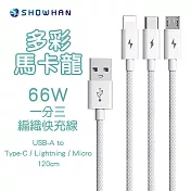 【SHOWHAN】 66W快充 馬卡龍編織 USB-A to 一分三充電線1.2M-灰白