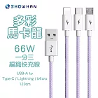 【SHOWHAN】 66W快充 馬卡龍編織 USB-A to 一分三充電線1.2M-紫
