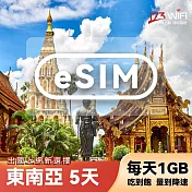 下載版 eSIM 東南亞5日吃到飽(每天1GB)