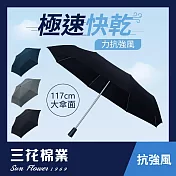 【SunFlower三花】抗強風.超撥水.雨傘.晴雨傘.大傘面機能傘  沉穩黑