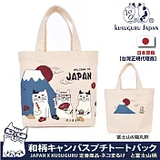 【Kusuguru Japan】日本眼鏡貓 手提包 JAPAN X KUSUGURU日本限定觀光主題系列 帆布手拿午餐袋 -富士山&貓丸款