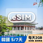 下載版 eSIM 韓國5日吃到飽(每天2GB)