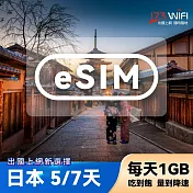 下載版 eSIM 日本7日吃到飽(每天1GB)