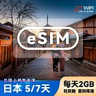下載版 eSIM 日本7日吃到飽(每天2GB)