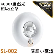 INTOPIC 充電式 微笑灰喵感應小夜燈(GW-SL-002)