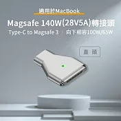 140W Type-C to Magsafe 3 PD3.1 磁吸轉接頭 (MacBook Air 2022/Pro 2021/2023適用) 直頭