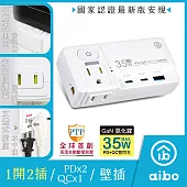 aibo GaN氮化鎵 平壓式1開2插 高溫斷電智慧 PD35W快充USB壁插
