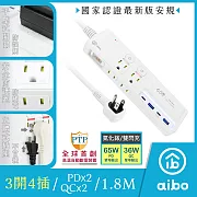 aibo GaN氮化鎵 3開4插 高溫斷電智慧 PD65W超閃充USB延長線-1.8米