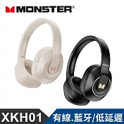 MONSTER HI-FI遊戲藍牙耳機(XKH01) 米色