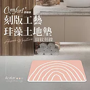 【Comfort+舒適家】刻板工藝珪藻土吸水地墊 -圓紋刻線/暖粉色 圓紋刻線-暖粉色