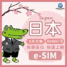 下載版_線上兌換 e-SIM【WorldKing】日本網卡5天吃到飽(每天500MB高速流量，超過降速不斷網)