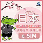 下載版 e-SIM【WorldKing】日本網卡大和4天吃到飽(每天高速流量網路用到飽)