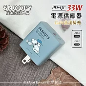 【正版授權】SNOOPY史努比 GaN氮化鎵 PD 33W充電器 經典復刻色系 鳳梨酥系列 兄弟(蒼藍)