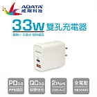 【ADATA 威剛】P33 USB-C/A 33W 雙孔 PD快速充電器