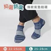 【Morino摩力諾】台製除臭襪-抑菌防臭條紋氣墊船襪-男女襪-足弓襪 -L 麻藍
