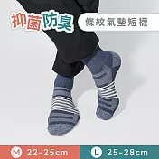 【Morino摩力諾】台製除臭襪-抑菌防臭條紋透氣1/2短襪-男女襪-足弓襪 -L 麻藍