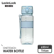 【樂扣樂扣】Tritan優質彈蓋提帶水壺 650ml/雲彩藍