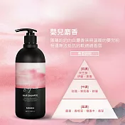 【BANANAL】韓國胺基酸香氛洗髮精500ml- 嬰兒麝香