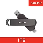 SanDisk Extreme PRO® 雙用固態行動碟1TB(公司貨)