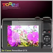 Canon PowerShot G7X專用高透防刮無痕螢幕保護貼