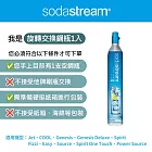 Sodastream 二氧化碳交換鋼瓶425g