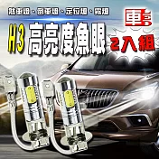 車用LED -H3款 7.5w 高亮度 魚眼 (12V雙入組)白光