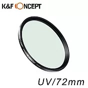 K&F Concept NANO-X MC UV 72mm超薄濾鏡—高抗刮/防水/抗反射/德國SCHOTT B270多層鍍膜光學鏡片