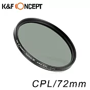 K&F Concept NANO-X CPL 72mm超薄濾鏡-德國多層鍍膜光學鏡片防水/抗刮/抗反射