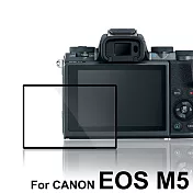 LARMOR防爆玻璃相機保護貼-Canon EOS-M5 專用