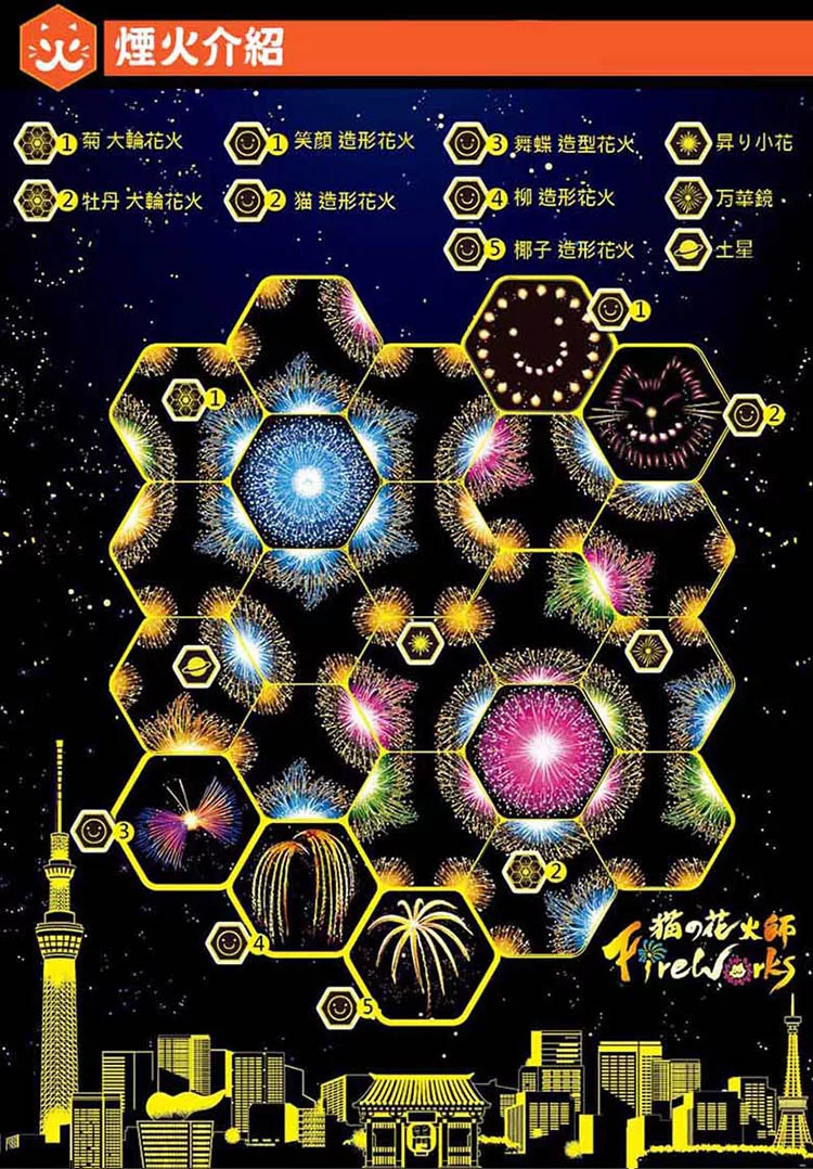 博客來 禮賀設計 貓喵花火師 博客來 禮賀設計 貓喵花火師