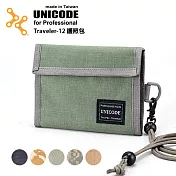 UNICODE Traveler-12 護照包數位沙漠