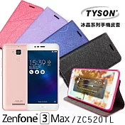 TYSON 華碩 ASUS ZenFone 3 Max (ZC520TL) 冰晶系列 隱藏式磁扣側掀手機皮套 保護殼 保護套深汰藍
