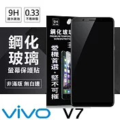ViVO V7 超強防爆鋼化玻璃保護貼 (非滿版)透明